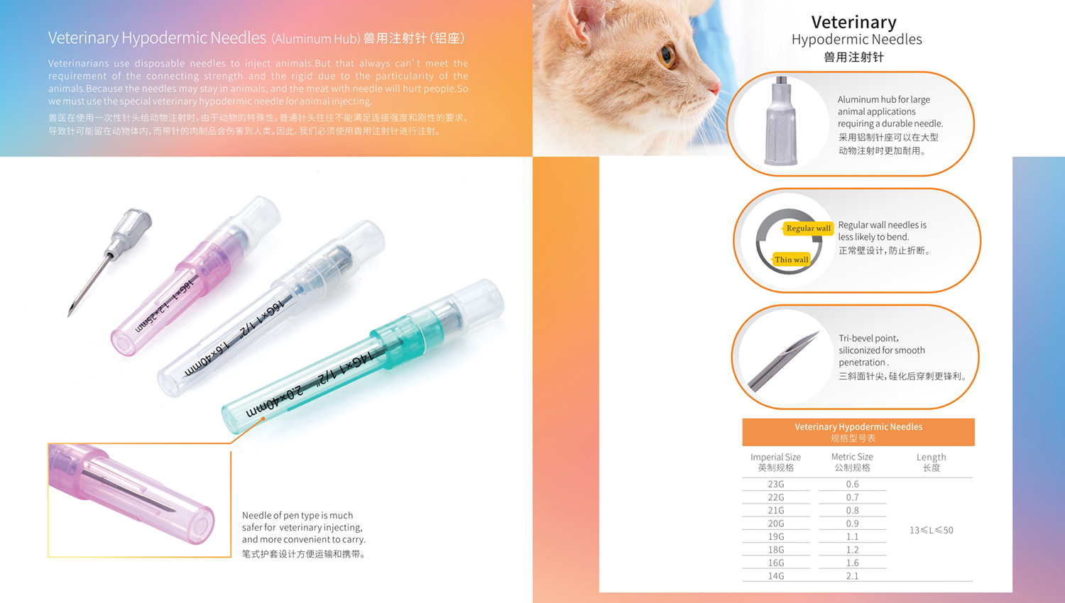 �����С�Veterinary health catalog_3.jpg