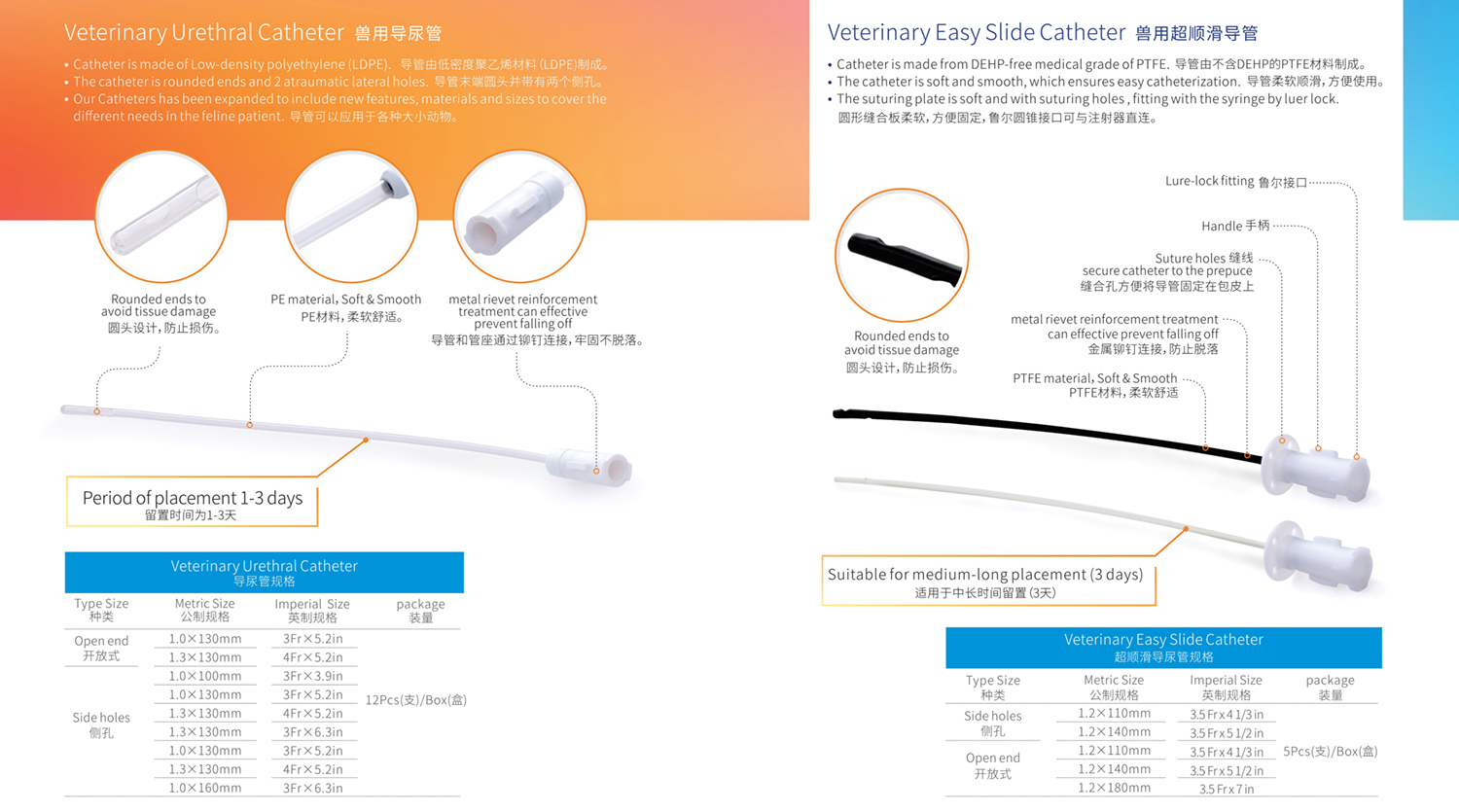 �����С�Veterinary health catalog_6.jpg